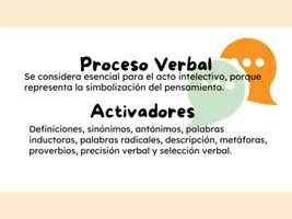 Vista previa - Presentaciones - Activación del Pensamiento/Proceso verbal - página 3