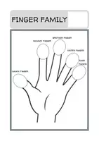 Vista previa - Hojas de trabajo - Finger Family - Portada