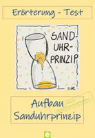 Vorschau - Arbeitsblätter - Erörterung - Aufbau Sanduhrprinzip - Test - inklusive Lösung - Deckblatt