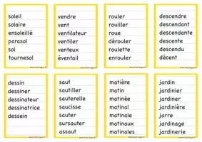Aperçu - Cartes / Images - Mots d’une meme famille - Page de couverture