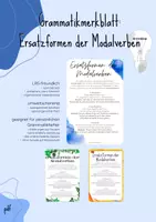 Vorschau - Poster - Grammatikmerkblatt "Ersatzform der englischen Modalverben" - Deckblatt