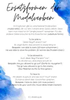 Vorschau - Poster - Grammatikmerkblatt "Ersatzform der englischen Modalverben" - Seite 2