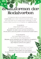 Vorschau - Poster - Grammatikmerkblatt "Ersatzform der englischen Modalverben" - Seite 3