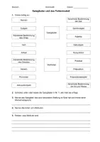 Vorschau - Arbeitsblätter - AB Satzglieder und das Feldermodell - Deckblatt