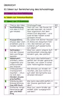 Vorschau - Unterrichtsreihen - 52 spannende und innovative Ideen für den Schul-Alltag - Seite 3