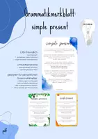 Vorschau - Poster - Grammatikmerkblatt "simple present" - Deckblatt