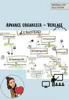 Vorschau - Unterrichtsreihen - Vorlage Advance Organizer für PPP - Deckblatt
