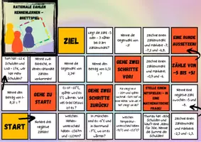 Vorschau - Spiele - Rationale Zahlen - Brettspiele (Zahlenstrahl, Betrag, Gegenzahl) - Seite 3