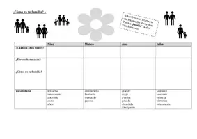 Vorschau - Arbeitsblätter - ¿Cómo es mi familia? Apúntate 1. Nueva edición. - Seite 2