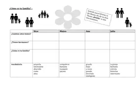 Vorschau - Arbeitsblätter - ¿Cómo es mi familia? Apúntate 1. Nueva edición. - Deckblatt