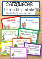 Vorschau - Poster - Satzglieder Plakate - Deckblatt