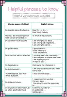 Vorschau - Unterrichtsreihen - Writing challenge Correspondence - Formal letters - Seite 2