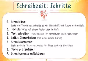 Vorschau - Unterrichtsreihen - Schreibzeit: 2 x 15 Schreibanlässe / Schreibimpulse - Seite 3