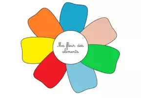 Aperçu - Apprentissages en autonomie - La fleur des aliments - Page de couverture