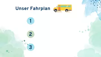 Vorschau - Präsentationen/Tafelbilder - Formatvorlage Smartboard Tafelbild (Begrüßung, Fahrplan, HA) - Seite 1