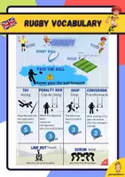 Vorschau - Arbeitsblätter - Rugby scaffolding. Phyisical education resource. - Deckblatt