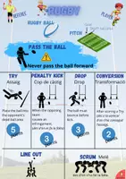 Vorschau - Arbeitsblätter - Rugby scaffolding. Phyisical education resource. - Seite 1
