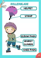 Vorschau - Arbeitsblätter - Rollerblade: Physical education resource. - Seite 2