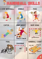 Vorschau - Poster - HANDBALL RULES AND VOCABULARY - Seite 1