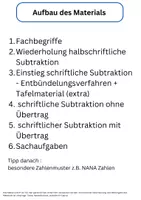 Vorschau - Arbeitsblätter - Arbeitsheft Schriftliche Subtraktion - Entbündelungsverfahren - Seite 3