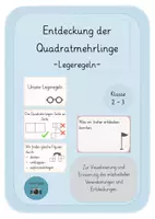 Vorschau - Poster - Schilder der Legeregeln zur Entdeckung von Quadratmehrlingen - Deckblatt