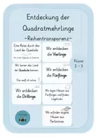 Vorschau - Poster - Reihentransparenz zur Entdeckung von Quadratmehrlingen - Deckblatt