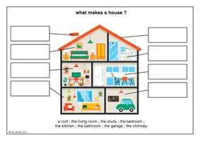 Aperçu - Apprentissages en autonomie - House & furniture - 34 vocabulary sheets - The British Fox - Page 3