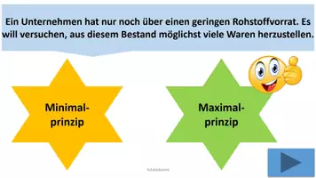 Vorschau - Spiele - Aufgabe ökonomisches Prinzip VWL Spiel Zuordnung PowerPoint - Deckblatt