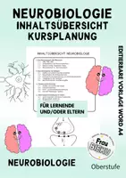 Vorschau - Unterrichtsreihen - Inhaltsübersicht Kursplanung Neurobiologie Biologie - Deckblatt