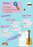 Vorschau - Stationenlernen - Melodien finden, abschreiben, spielen - Deckblatt