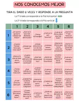 Vista previa - Juegos / Gamificación - ¡Nos conocemos mejor! - página 3