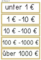 Vorschau - Poster - Geld - Tafelmaterial , Wortschatz und Stützpunktvorstellungen - Seite 3