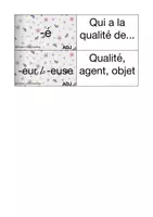 Aperçu - Fiches - Flashcards des suffixes - Page 3