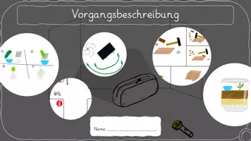 Vorschau - Arbeitsblätter - Vorgangsbeschreibung - Deckblatt