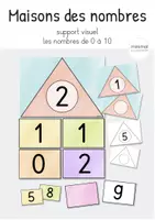 Aperçu - Cartes / Images - Maisons des nombres - support visuel - les nombres 0-10 - Additions - Page de couverture