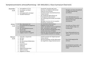 Vorschau - Lehrpläne/Lehrermaterial - Jahresstoffverteilung / Lehrplan Biologie 1. Klasse AHS - Seite 1