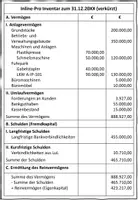 Vorschau - Stundenentwürfe - Inventur und Inventar BwR 7 II Lehrplan Plus - Seite 2