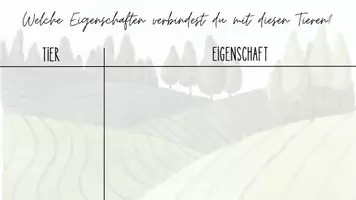 Vorschau - Präsentationen/Tafelbilder - Einstieg Fabeln - Präsentation - Seite 3