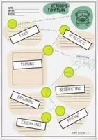 Vorschau - Arbeitsblätter - Dokumentation von Experimenten - Versuchsbogen für SuS - Deckblatt