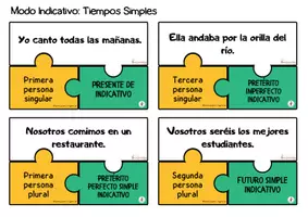 Vista previa - Unidades / Secuencias / Situaciones de Aprendizaje - Puzle Verbos: CONJUGACIONES VERBALES (español) - página 2