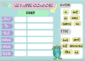 Vorschau - Stationenlernen - PASSÉ COMPOSÉ Verbes en er BOOM CARDS gratuit PERFEKT FREI - Seite 3