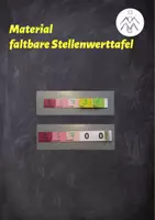 Vorschau - Stationenlernen - Faltbare Stellenwerttafel - Deckblatt