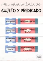 Vista previa - Unidades / Secuencias / Situaciones de Aprendizaje - Pack recursos lengua - Portada