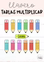 Vista previa - Unidades / Secuencias / Situaciones de Aprendizaje - Tablas multiplicar: llavero - Portada