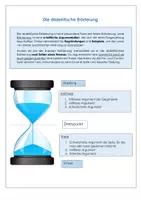 Vorschau - Merkblätter - Merkblatt Dialektische Erörterung + Sanduhrprinzip - Deckblatt