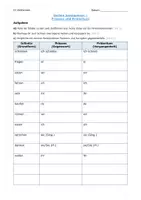 Vorschau - Arbeitsblätter - Zeitformen: Präsens und Präteritum - Verben konjugieren - Deckblatt