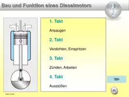 Vorschau - Präsentationen/Tafelbilder - Dieselmotor - Seite 3