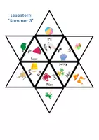 Vorschau - Stationenlernen - Lesestern "Sommer" - Freiarbeitsmaterial zum Lesenlernen - Seite 2