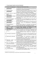 Vorschau - Stundenentwürfe - Unterrichtsentwurf Geschichte Jahrgang 9: Hitlerjugend (HJ) / NS-Jugendorganisationen - Seite 2