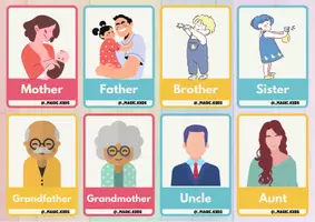 Vorschau - Fördermaterial/Inklusion - Flashcards family - Seite 1